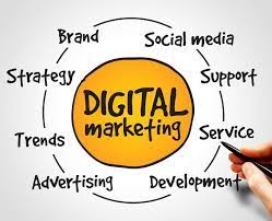 digital-marketing-rainmaker-for-contractors-2